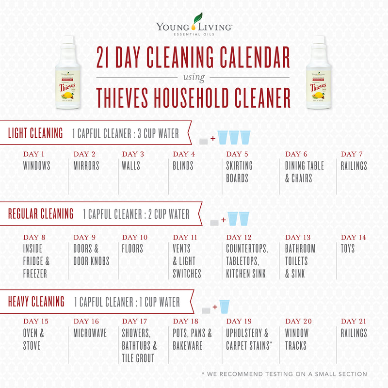 Home Cleaning Calendar | The Oil House