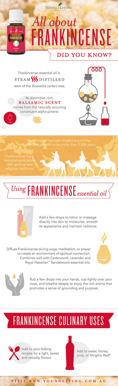 The Oil House | Frankincense Infographic | All about frankincense essential oil